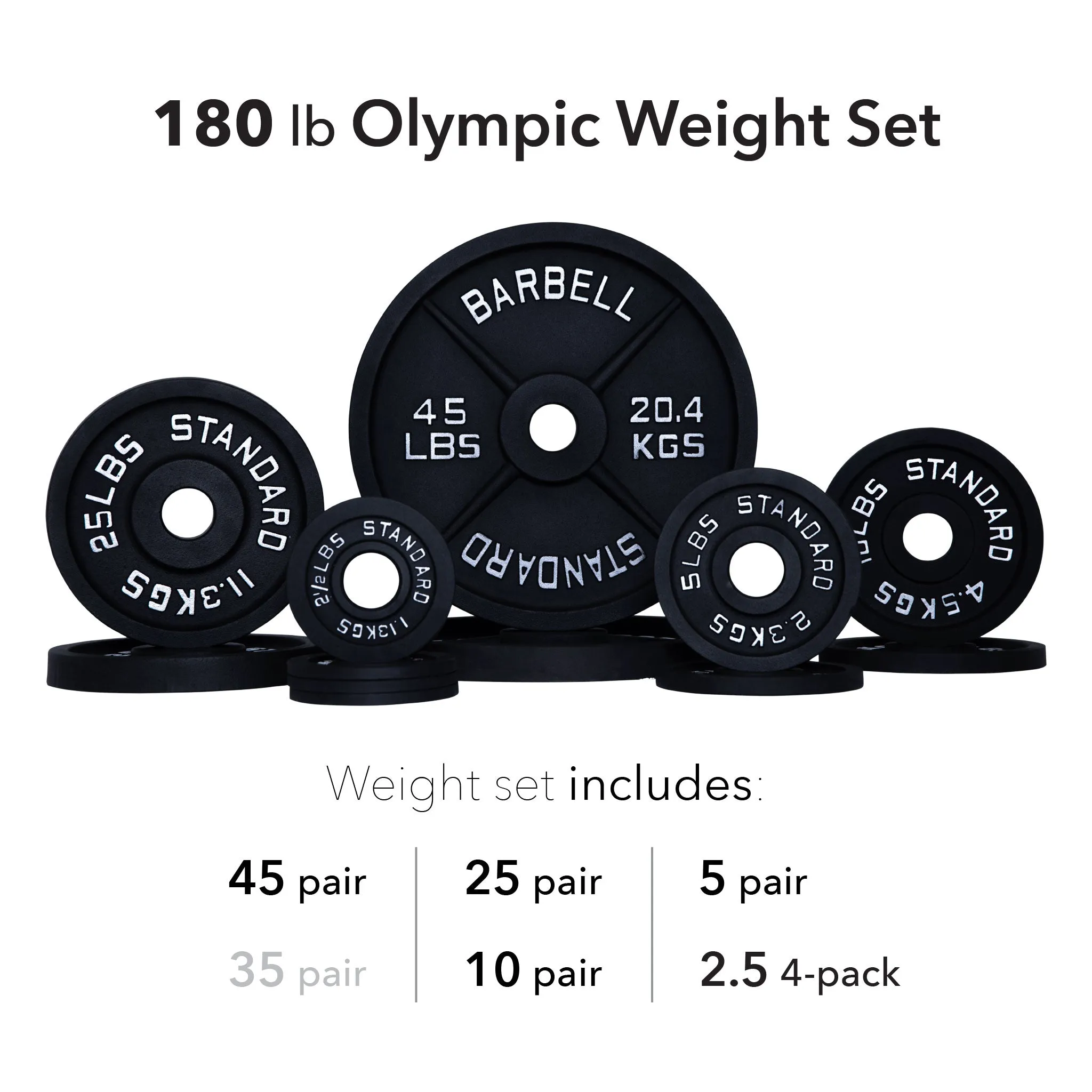 Olympic Weight Sets